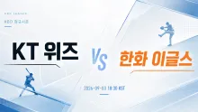 2026년 9월 3일 KT 위즈 vs 한화 이글스, 타선 응집력이 흐름을 결정할 맞대결