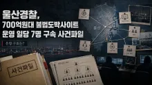 판돈 700억 원·사이트 2곳·7명 구속, 울산경찰이 밝힌 불법 도박조직 운영 구조
