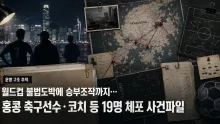 여러 불법 도박 계정과 축구계 지인망…홍콩 선수·코치 등 19명 체포, 베팅 600만 홍콩달러 추산