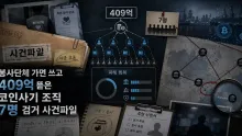 가짜 봉사단체·허위 AIXT 코인으로 409억 원 편취 혐의…7명 구속 송치와 재산 동결