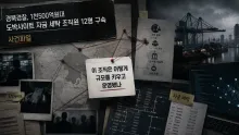 1천500억원대 도박자금 이체 조직 적발, 대구·광주 거점 14명 검거
