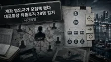 대포계좌 78개 유통조직 38명 검거…37억7천만원 세탁·현금 1억2천만원 압수