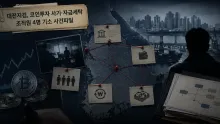 18억8천만원 코인투자 사기·4명 기소, 19억원 재압수와 상품권 가장 자금 흐름