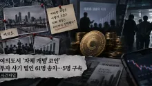 81명·33억원 편취 혐의, 61명 송치와 9억9200만원 추징보전