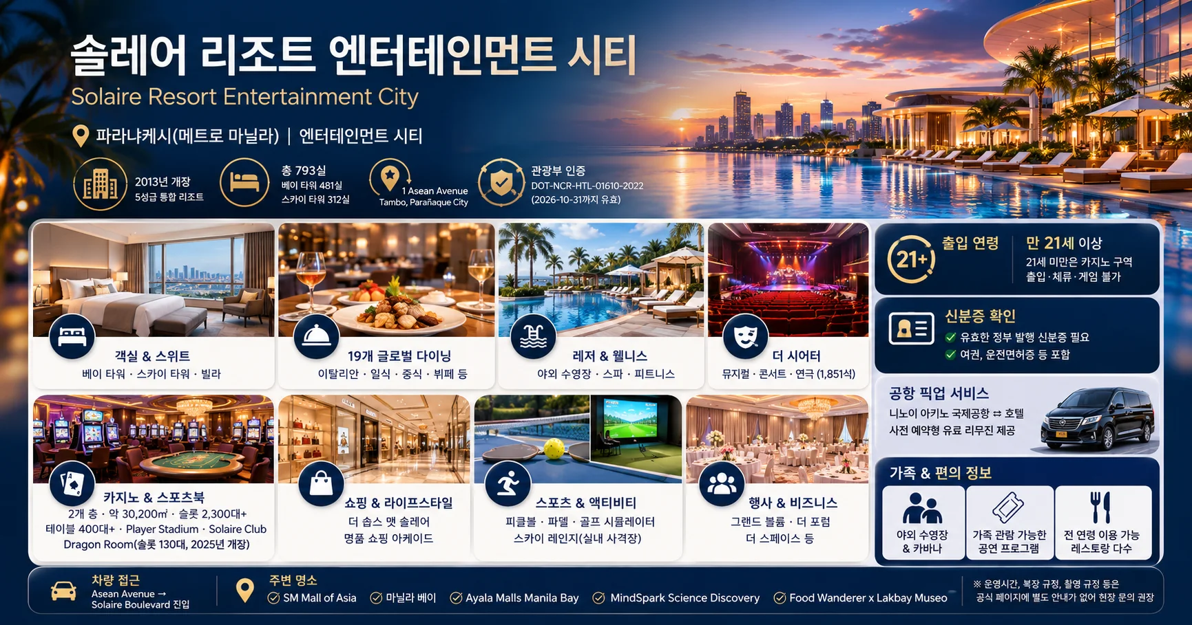 3-솔레어 리조트 엔터테인먼트 시티 시설과 출입 확인사항