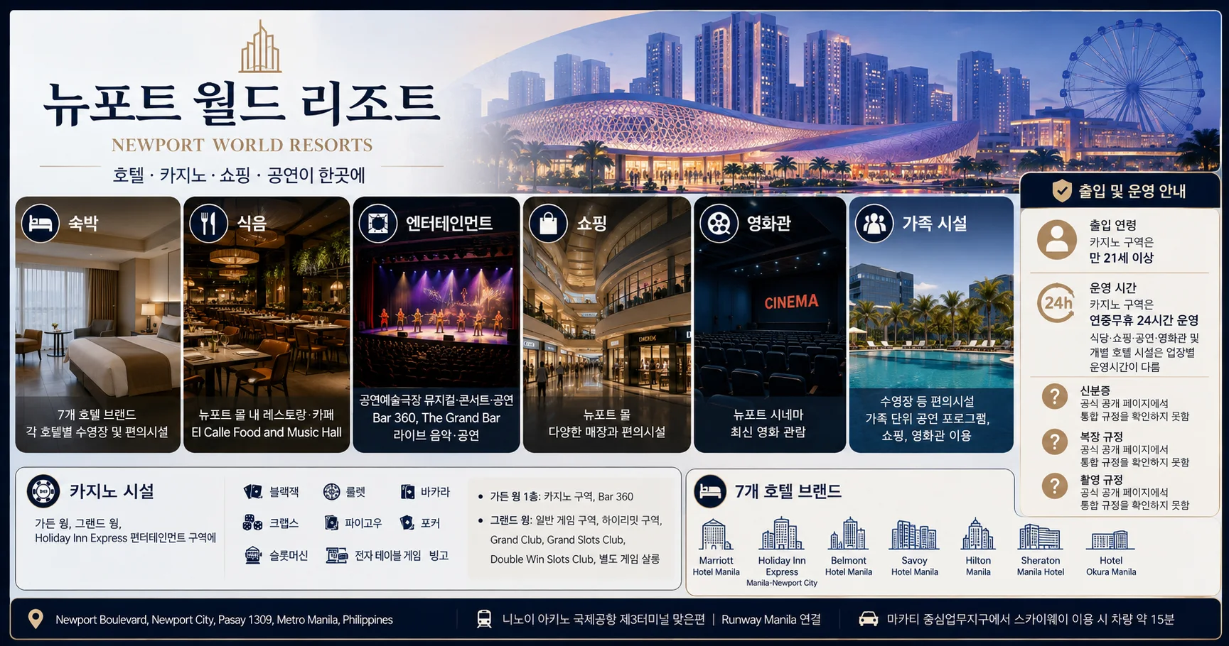 3-뉴포트 월드 리조트 시설과 출입 확인사항