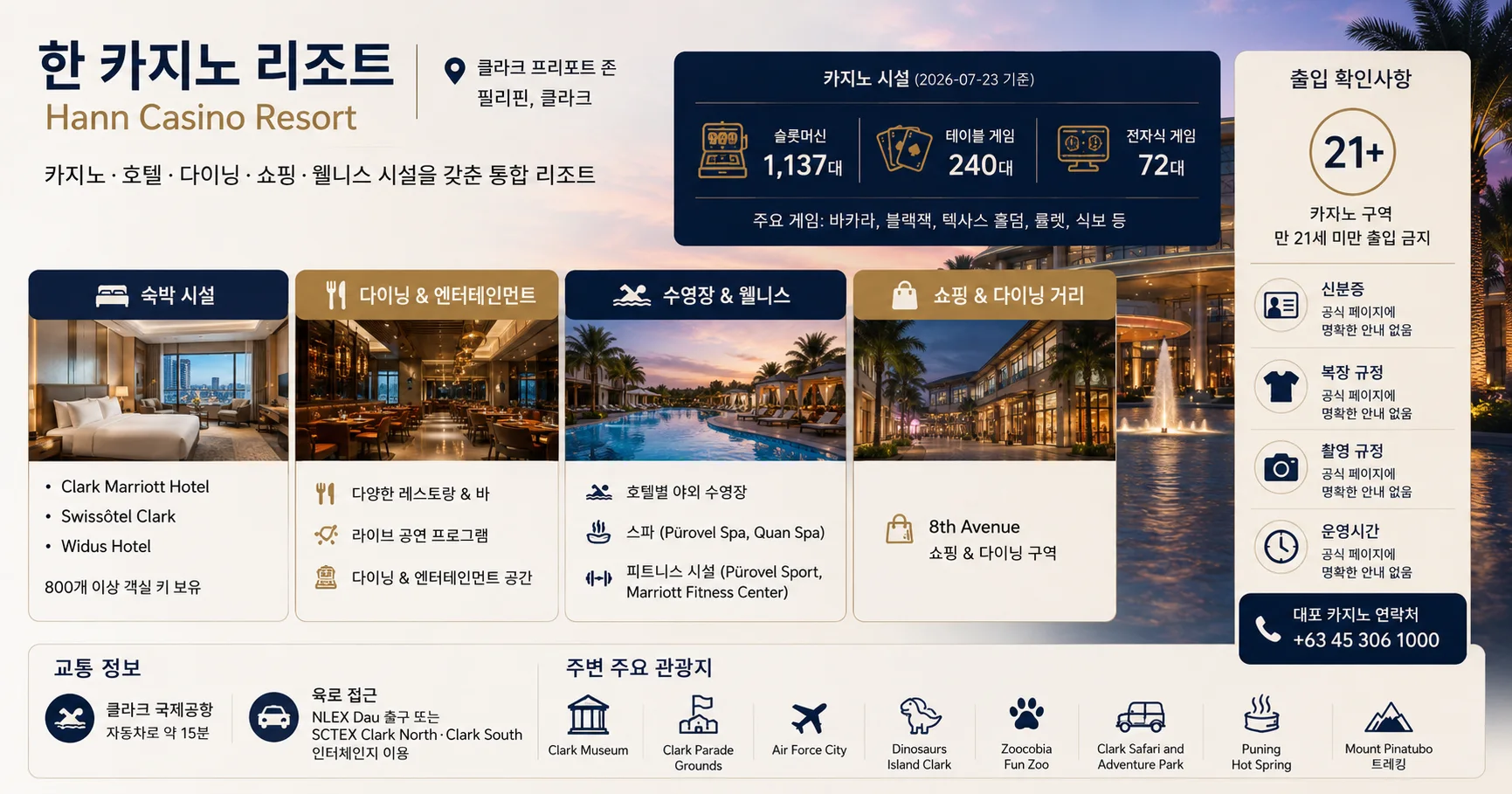3-한 카지노 리조트 시설과 출입 확인사항
