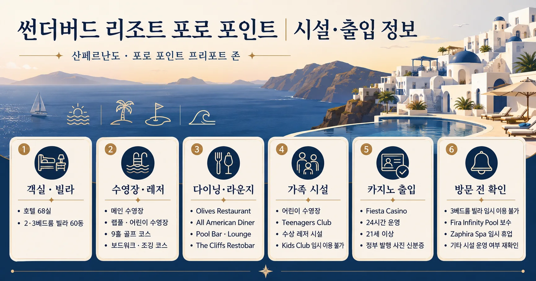3-썬더버드 리조트 포로 포인트 시설과 출입 확인사항
