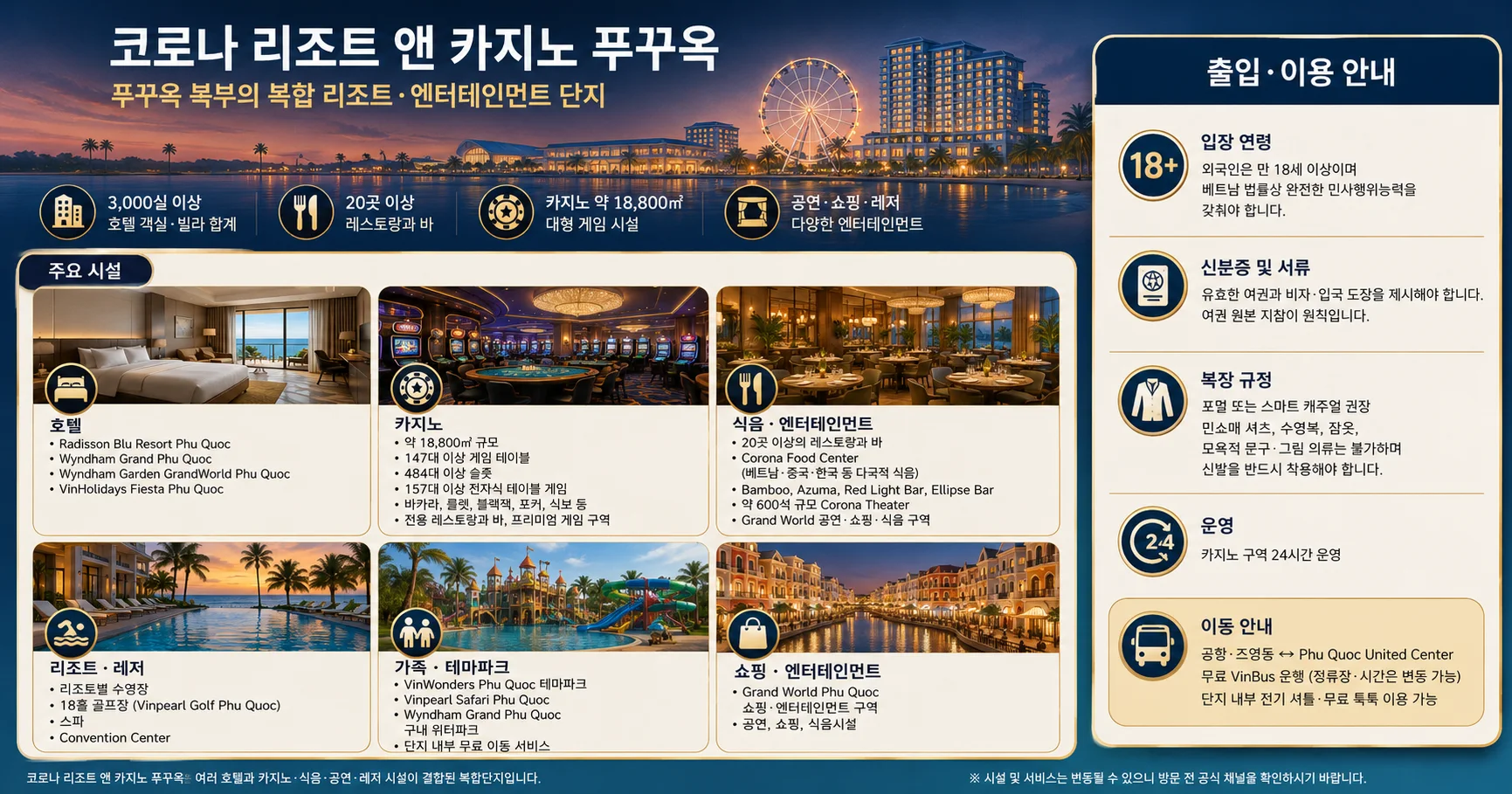 3-코로나 리조트 앤 카지노 푸꾸옥 시설과 출입 확인사항