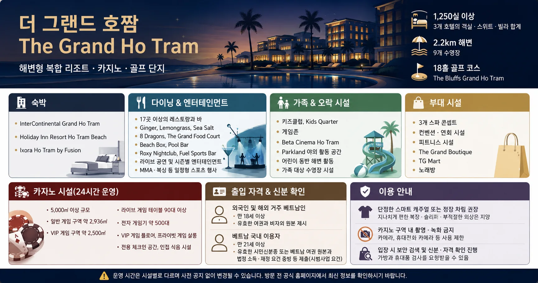 3-더 그랜드 호짬 시설과 출입 확인사항