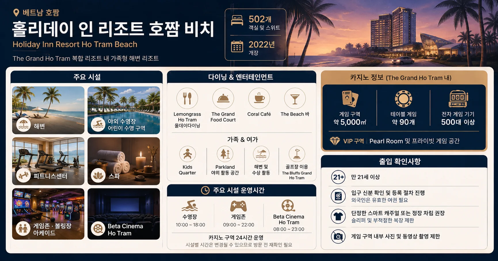 3-홀리데이 인 리조트 호짬 비치 시설과 출입 확인사항