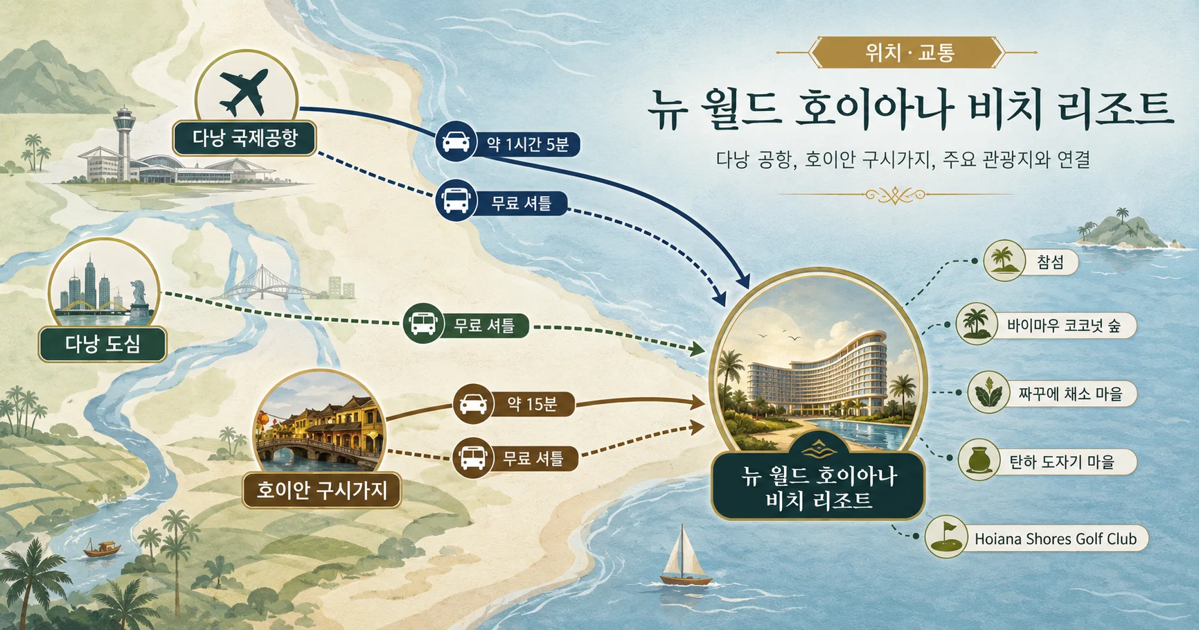 2-뉴 월드 호이아나 비치 리조트 위치와 이동 정보
