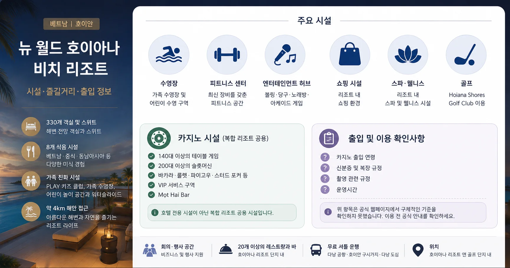 3-뉴 월드 호이아나 비치 리조트 시설과 출입 확인사항
