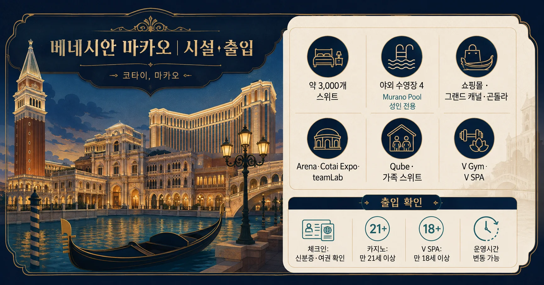 3-베네시안 마카오 시설과 출입 확인사항