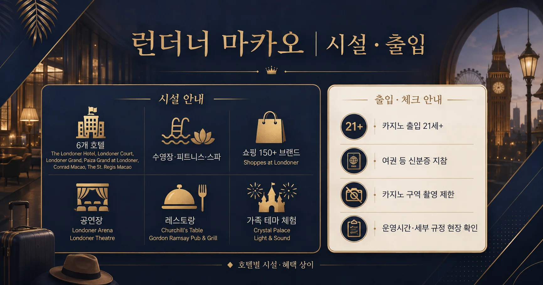 3-런더너 마카오 시설과 출입 확인사항