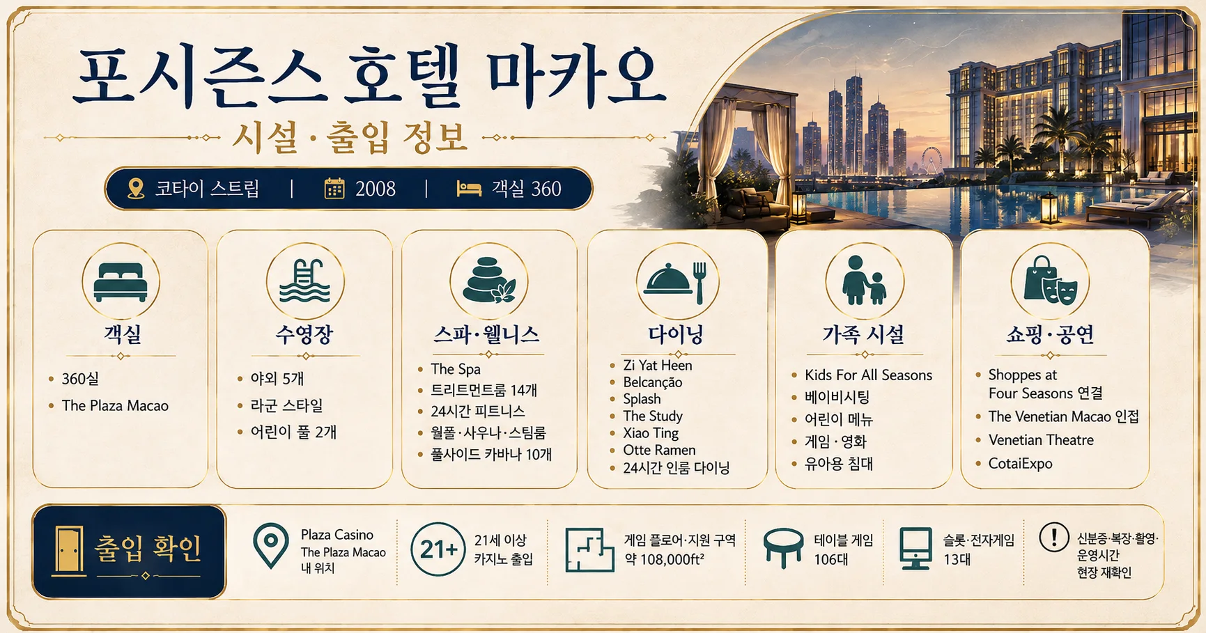 3-포시즌스 호텔 마카오 시설과 출입 확인사항