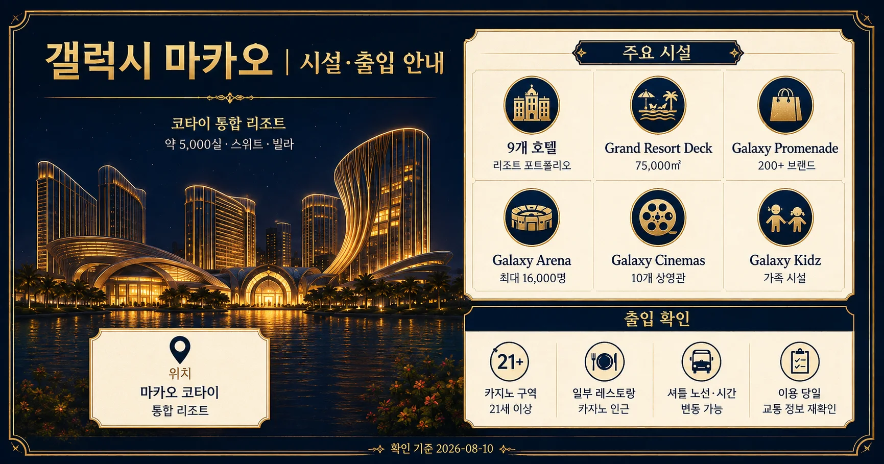 3-갤럭시 마카오 시설과 출입 확인사항