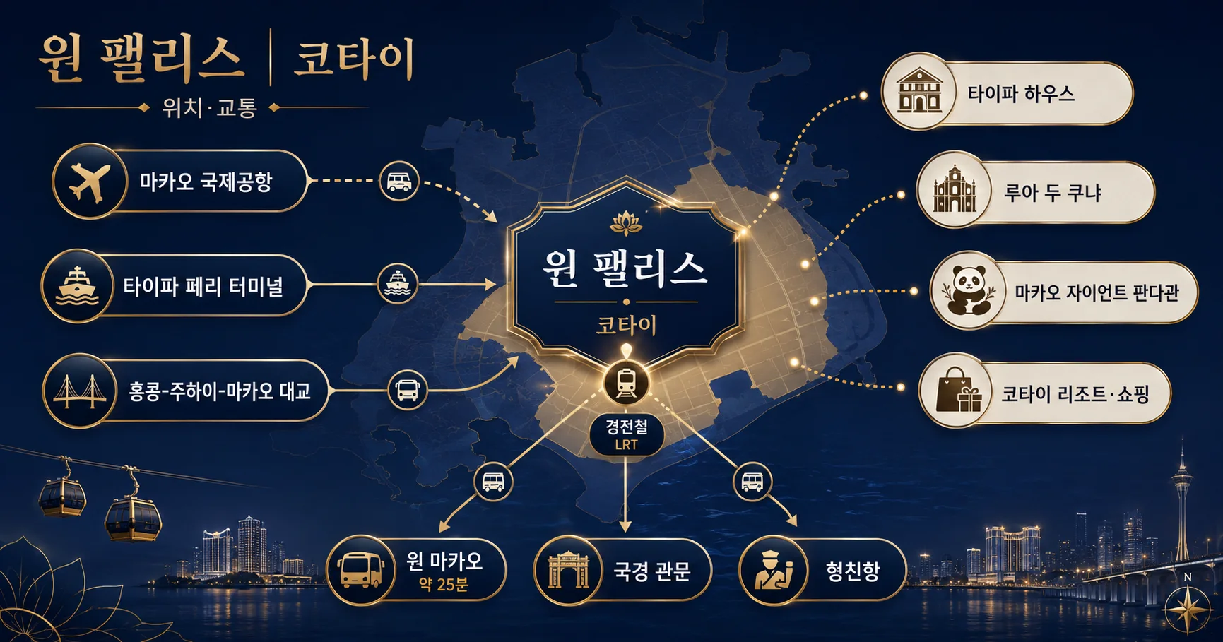 2-윈 팰리스 위치와 이동 정보