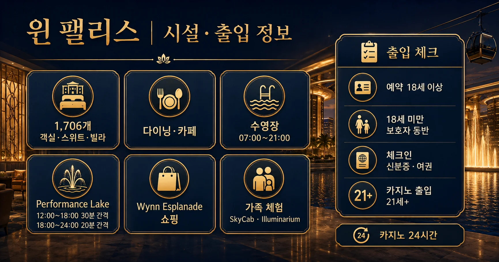 3-윈 팰리스 시설과 출입 확인사항