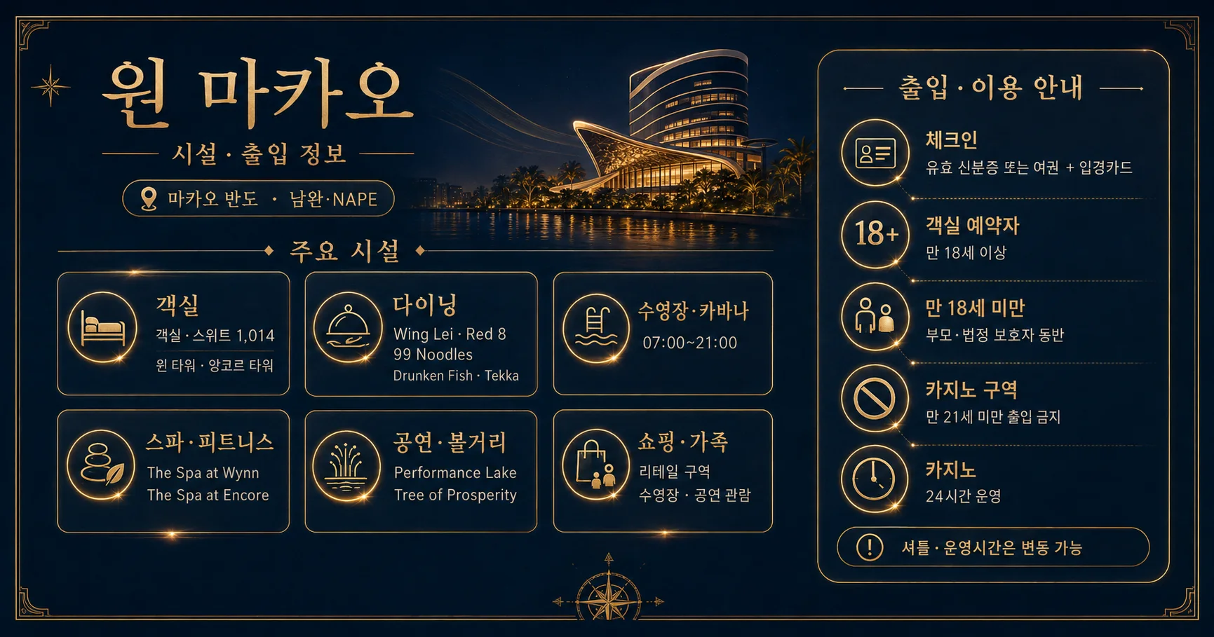 3-윈 마카오 시설과 출입 확인사항