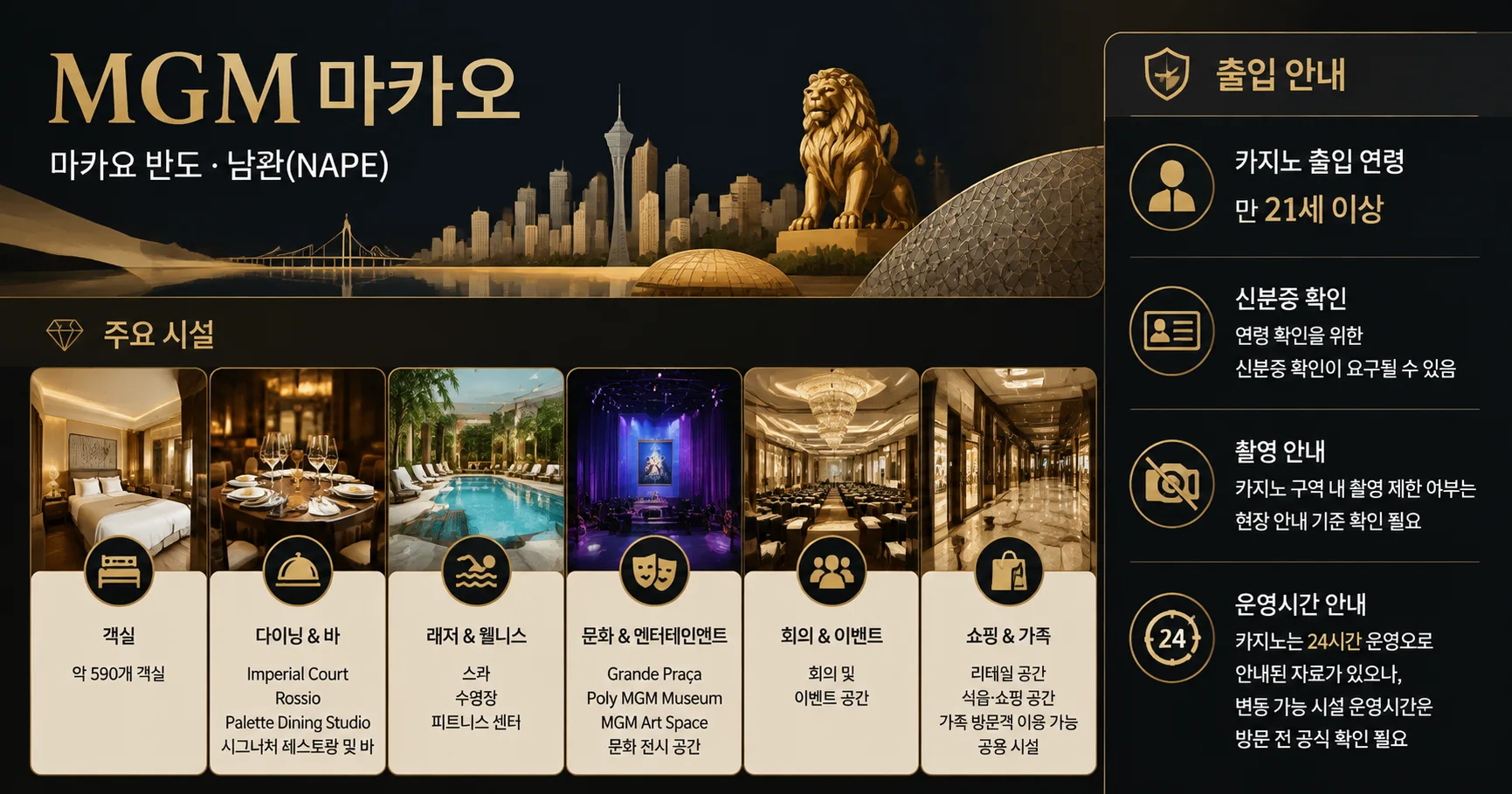 3-MGM 마카오 시설과 출입 확인사항