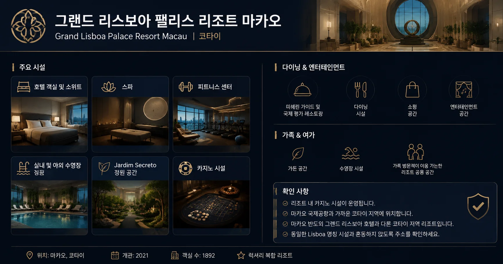 3-그랜드 리스보아 팰리스 리조트 마카오 시설과 출입 확인사항