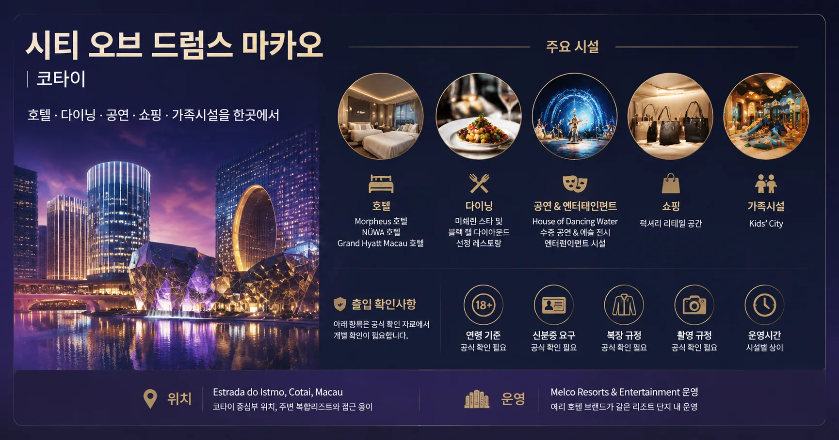 3-시티 오브 드림스 마카오 시설과 출입 확인사항