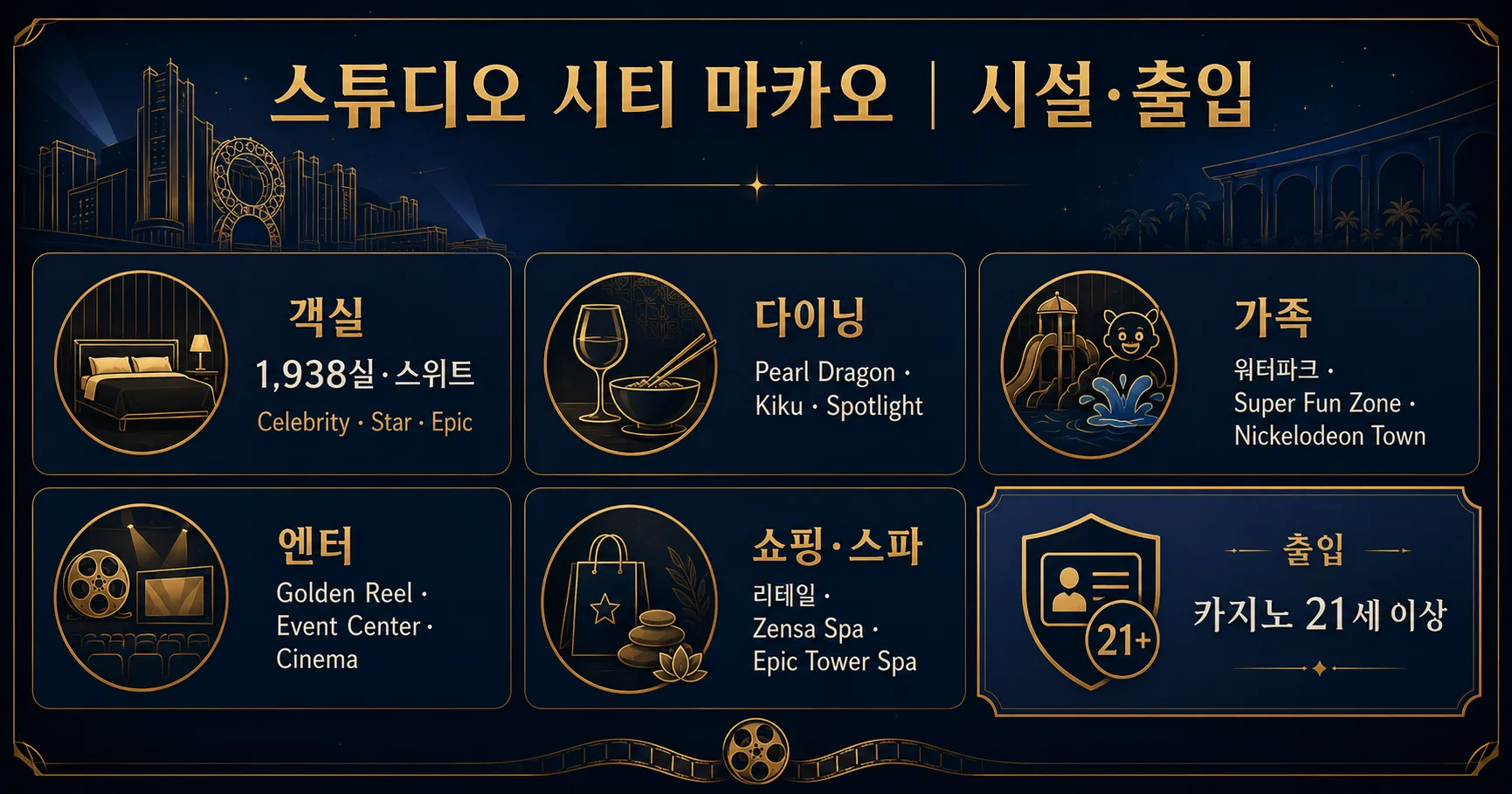3-스튜디오 시티 마카오 시설과 출입 확인사항