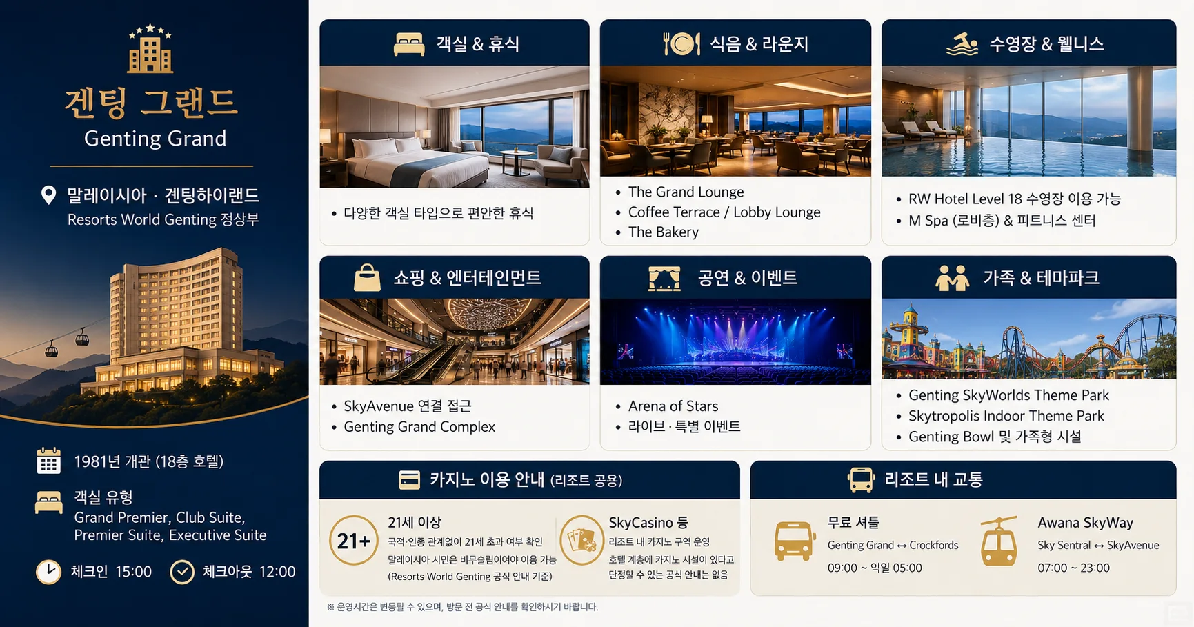3-겐팅 그랜드 시설과 출입 확인사항