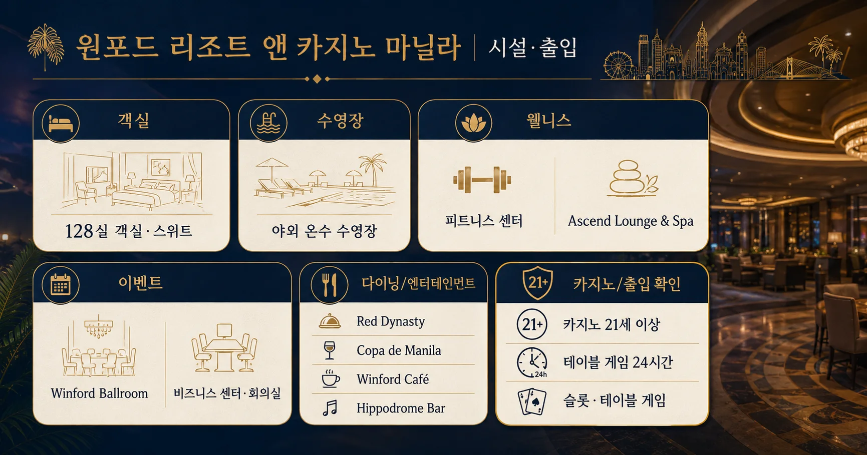 3-윈포드 리조트 앤 카지노 마닐라 시설과 출입 확인사항