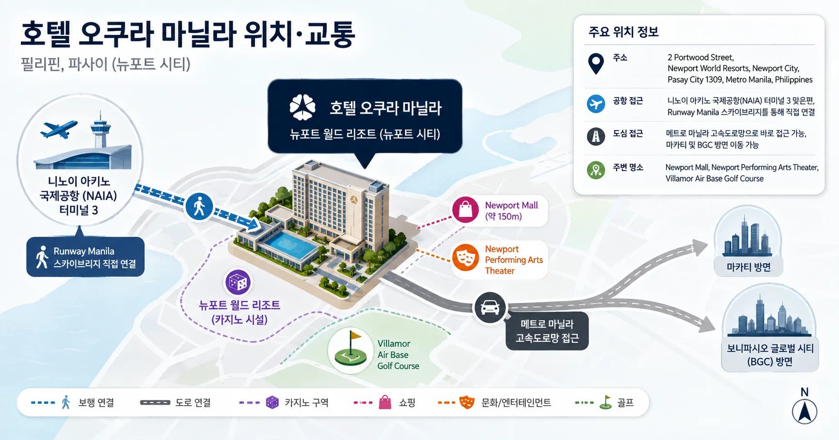 2-호텔 오쿠라 마닐라 위치와 이동 정보