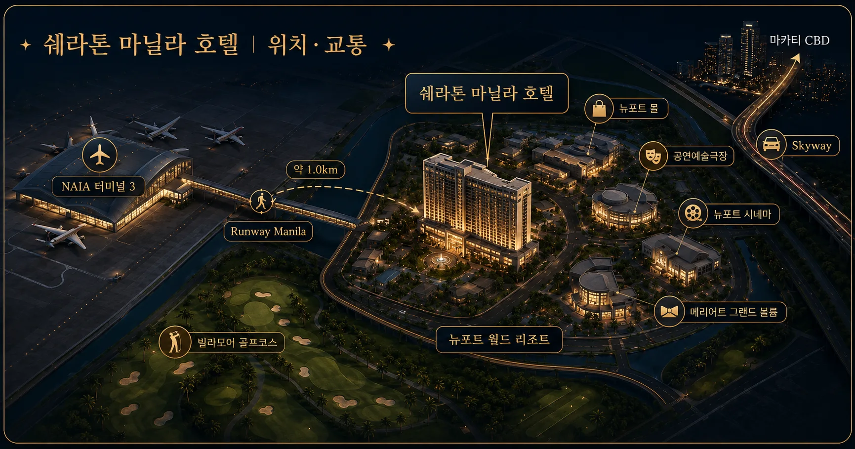 2-쉐라톤 마닐라 호텔 위치와 이동 정보