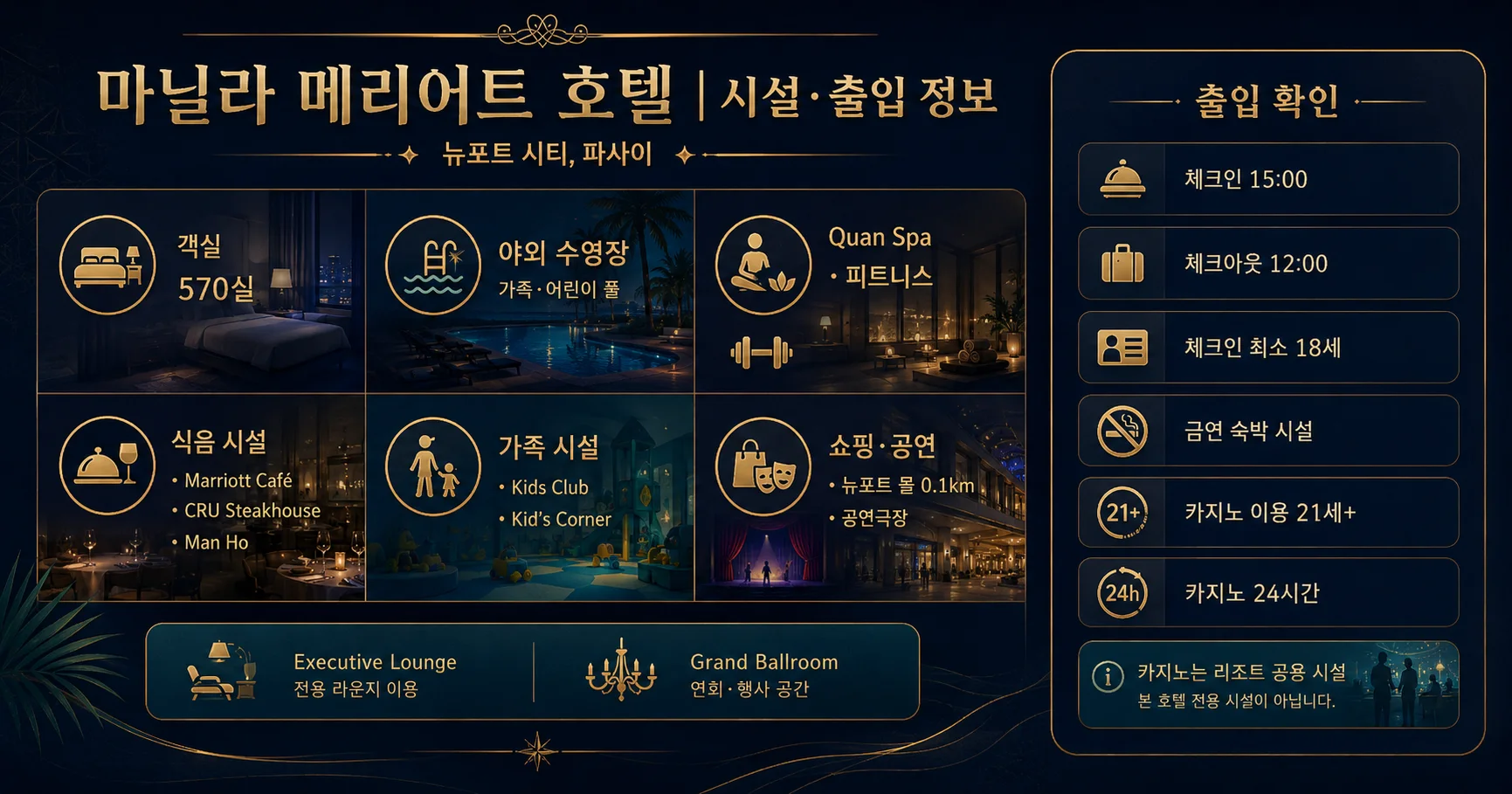 3-마닐라 메리어트 호텔 시설과 출입 확인사항