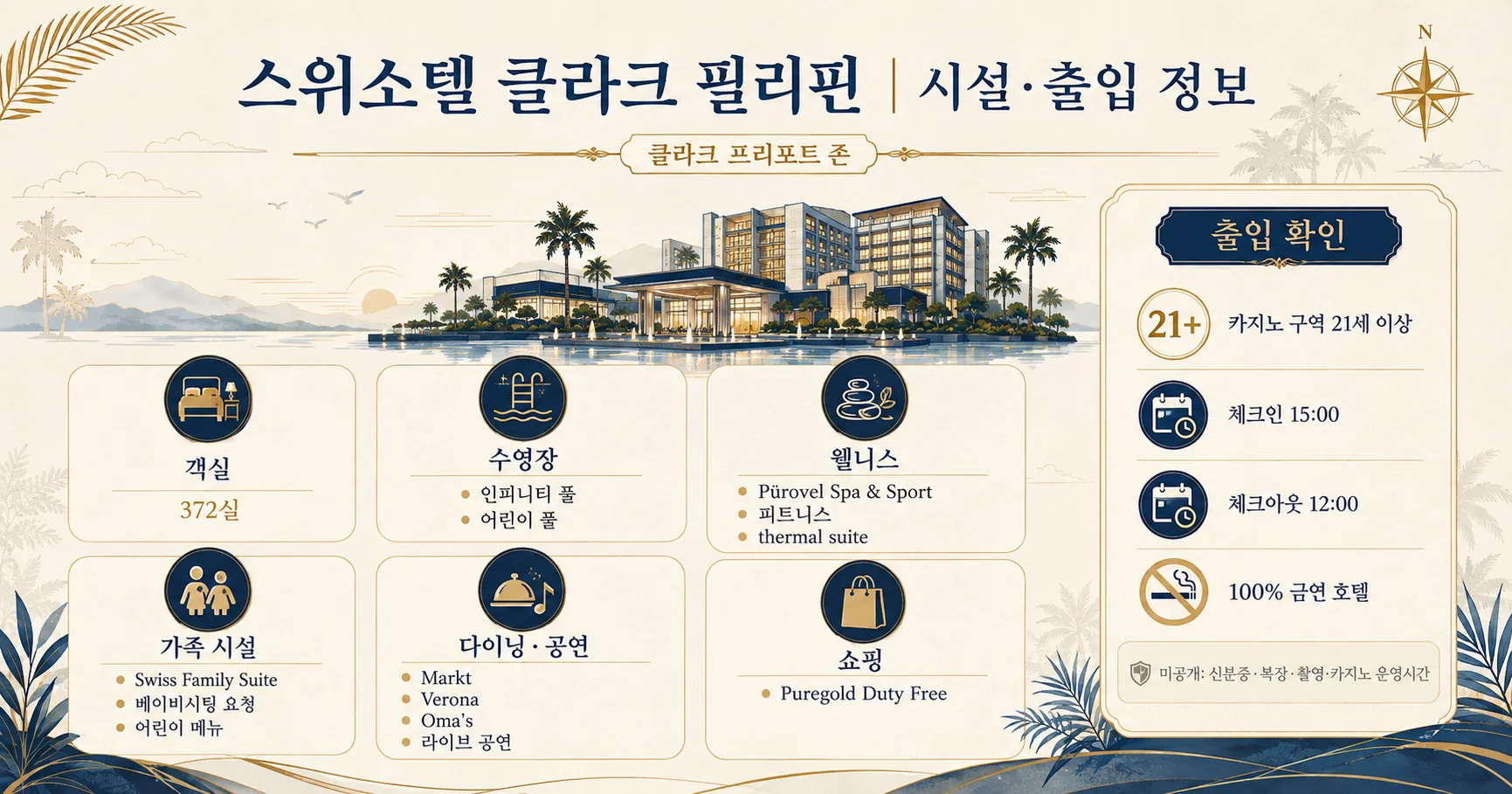 3-스위소텔 클라크 필리핀 시설과 출입 확인사항