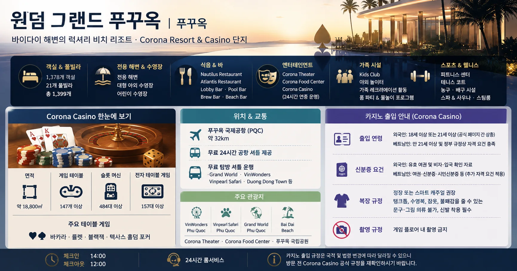 3-윈덤 그랜드 푸꾸옥 시설과 출입 확인사항