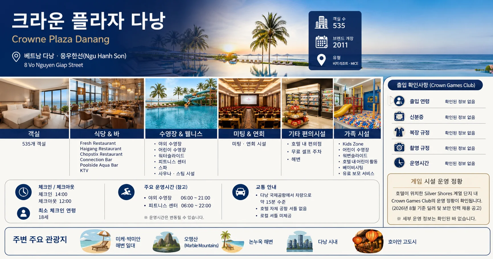 3-크라운 플라자 다낭 시설과 출입 확인사항