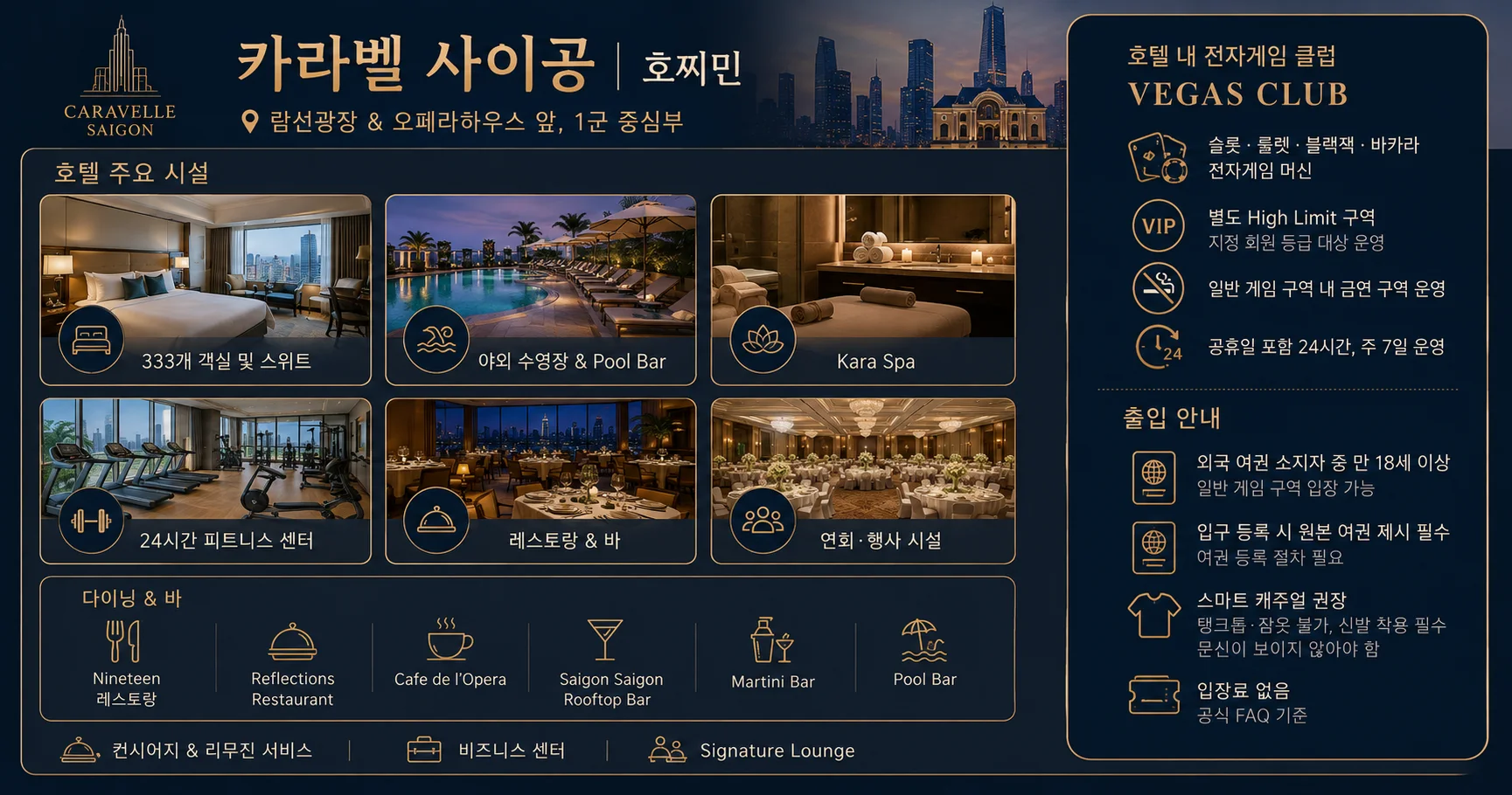 3-카라벨 사이공 시설과 출입 확인사항