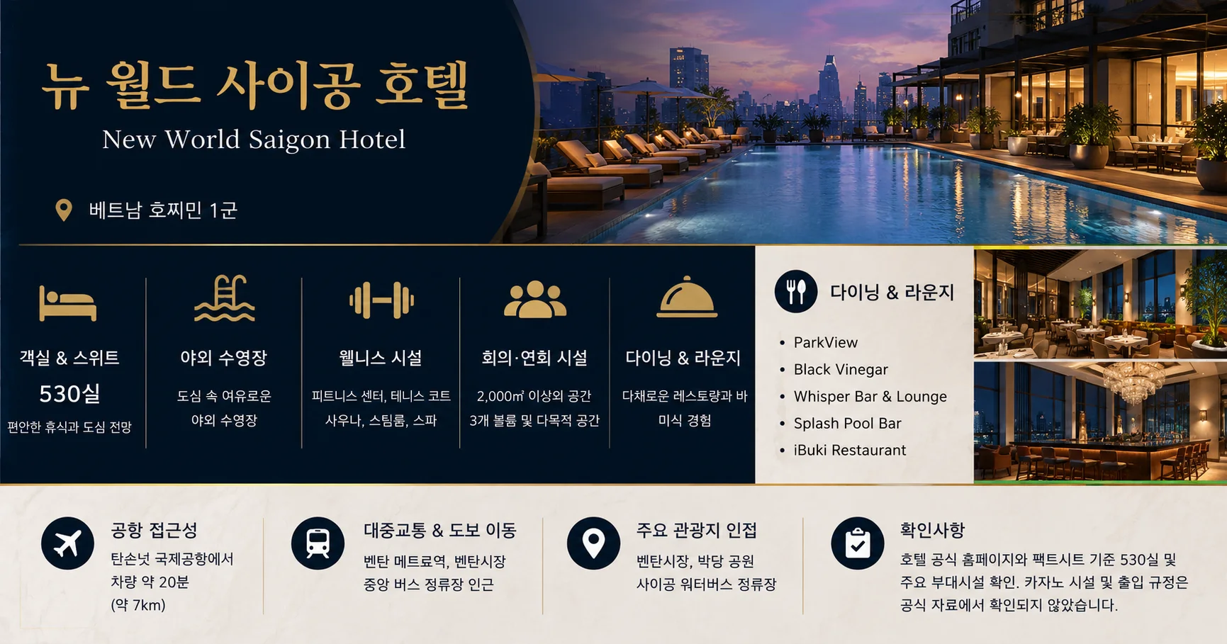 3-뉴 월드 사이공 호텔 시설과 출입 확인사항
