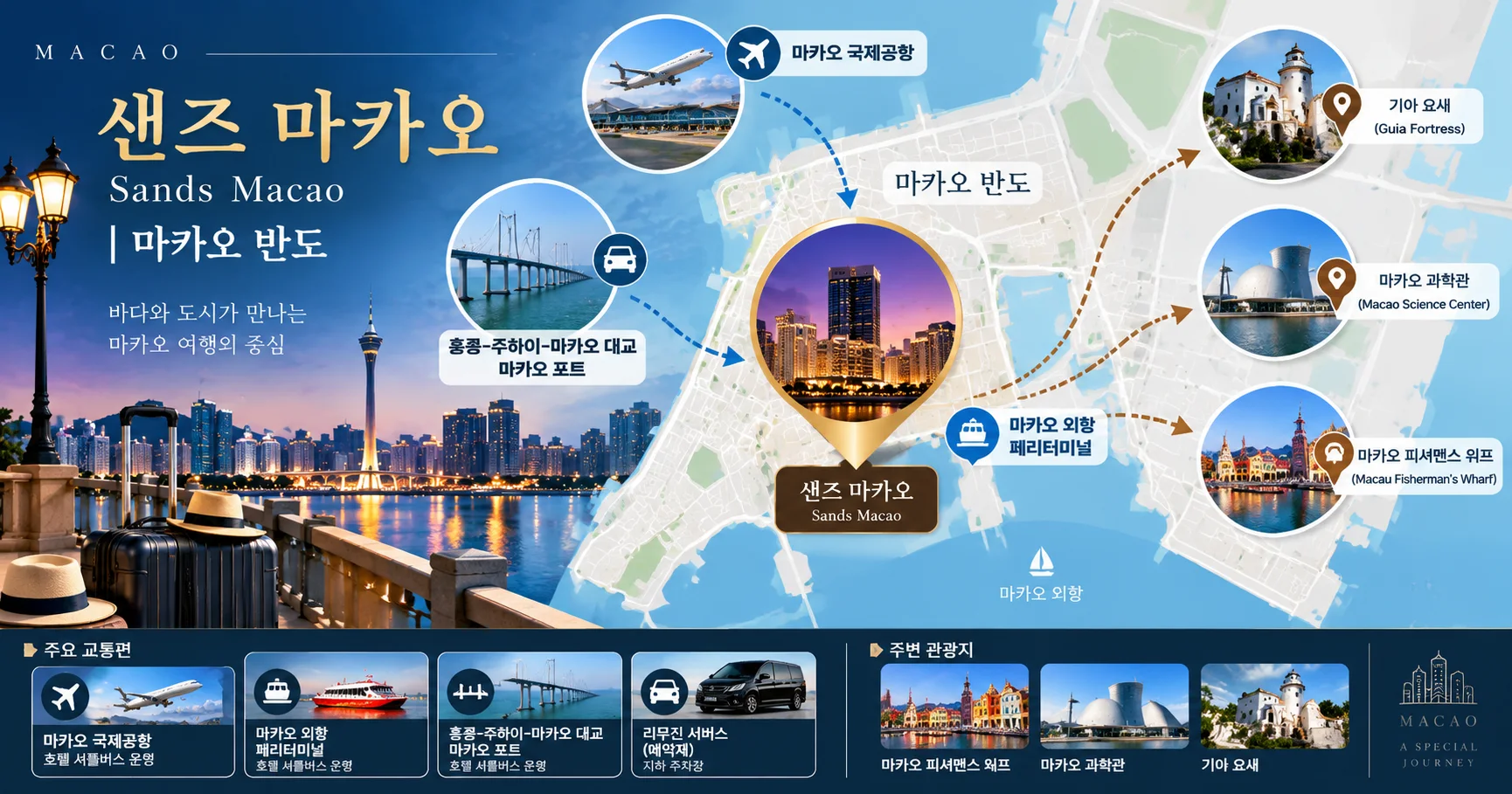2-샌즈 마카오 위치와 이동 정보
