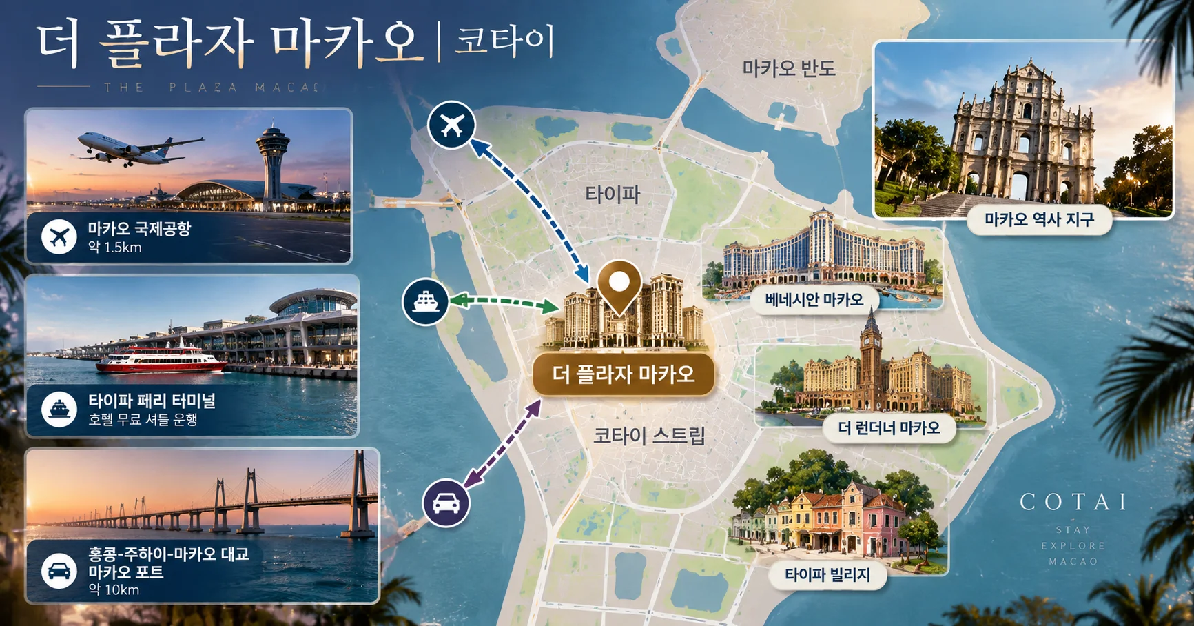 2-더 플라자 마카오 위치와 이동 정보