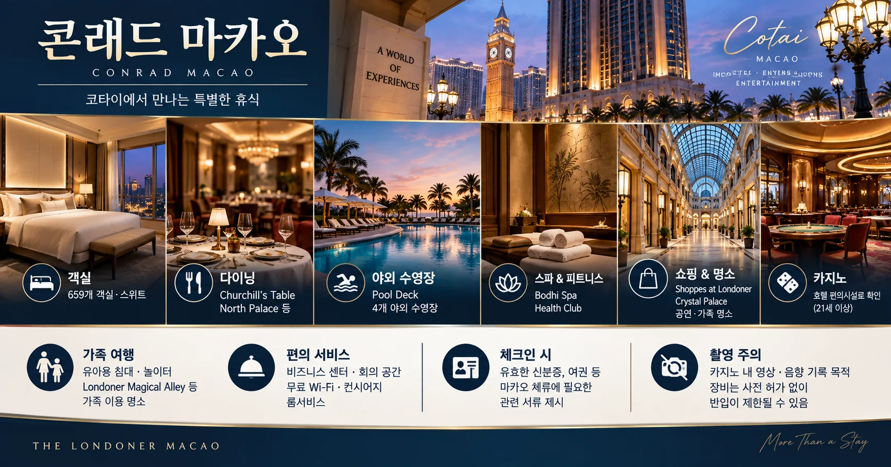 3-콘래드 마카오 시설과 출입 확인사항