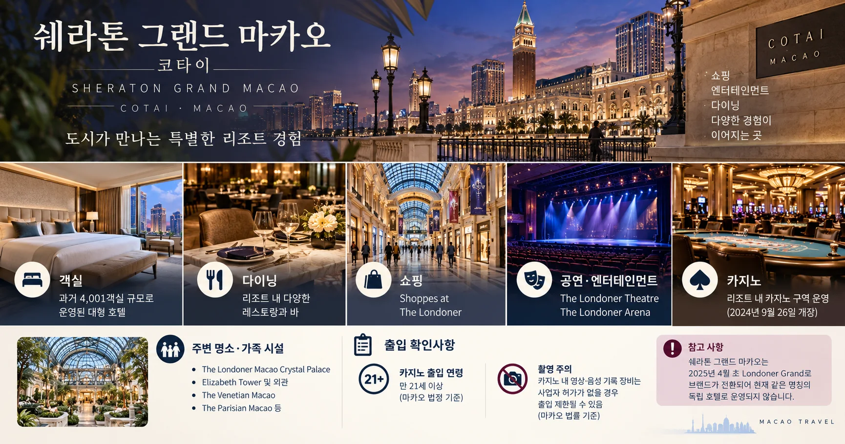 3-쉐라톤 그랜드 마카오 시설과 출입 확인사항