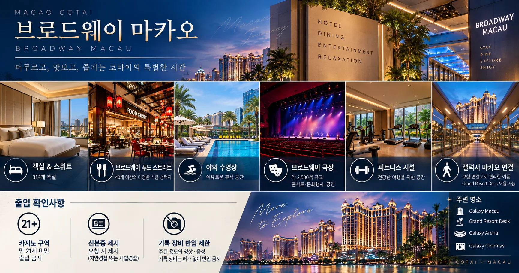 3-브로드웨이 마카오 시설과 출입 확인사항