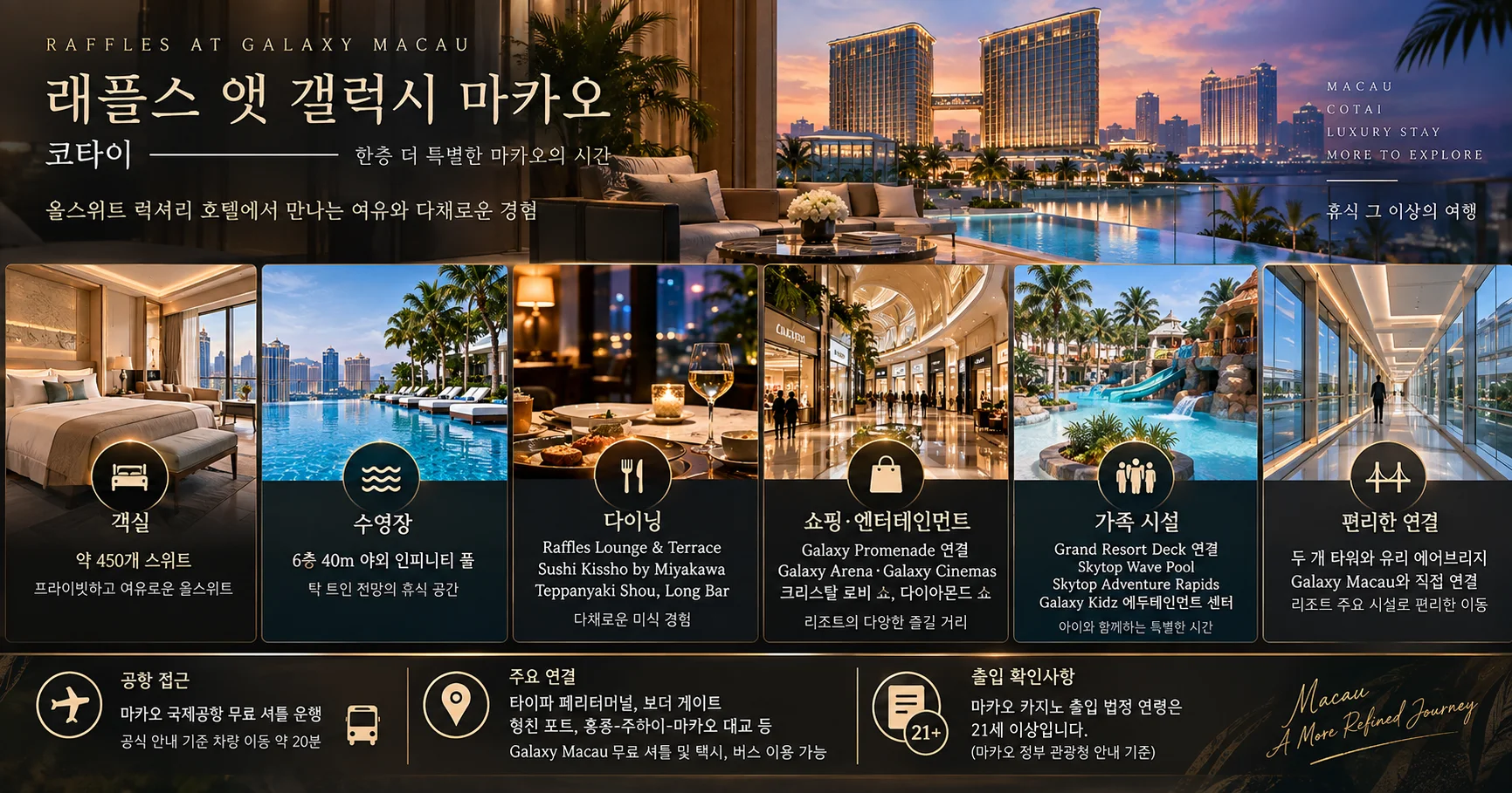 3-래플스 앳 갤럭시 마카오 시설과 출입 확인사항