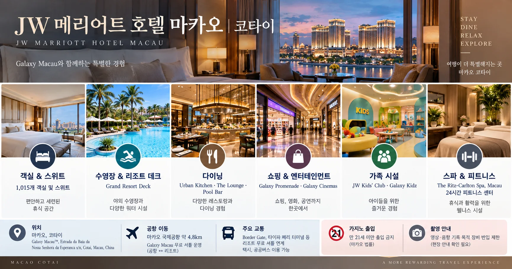 3-JW 메리어트 호텔 마카오 시설과 출입 확인사항