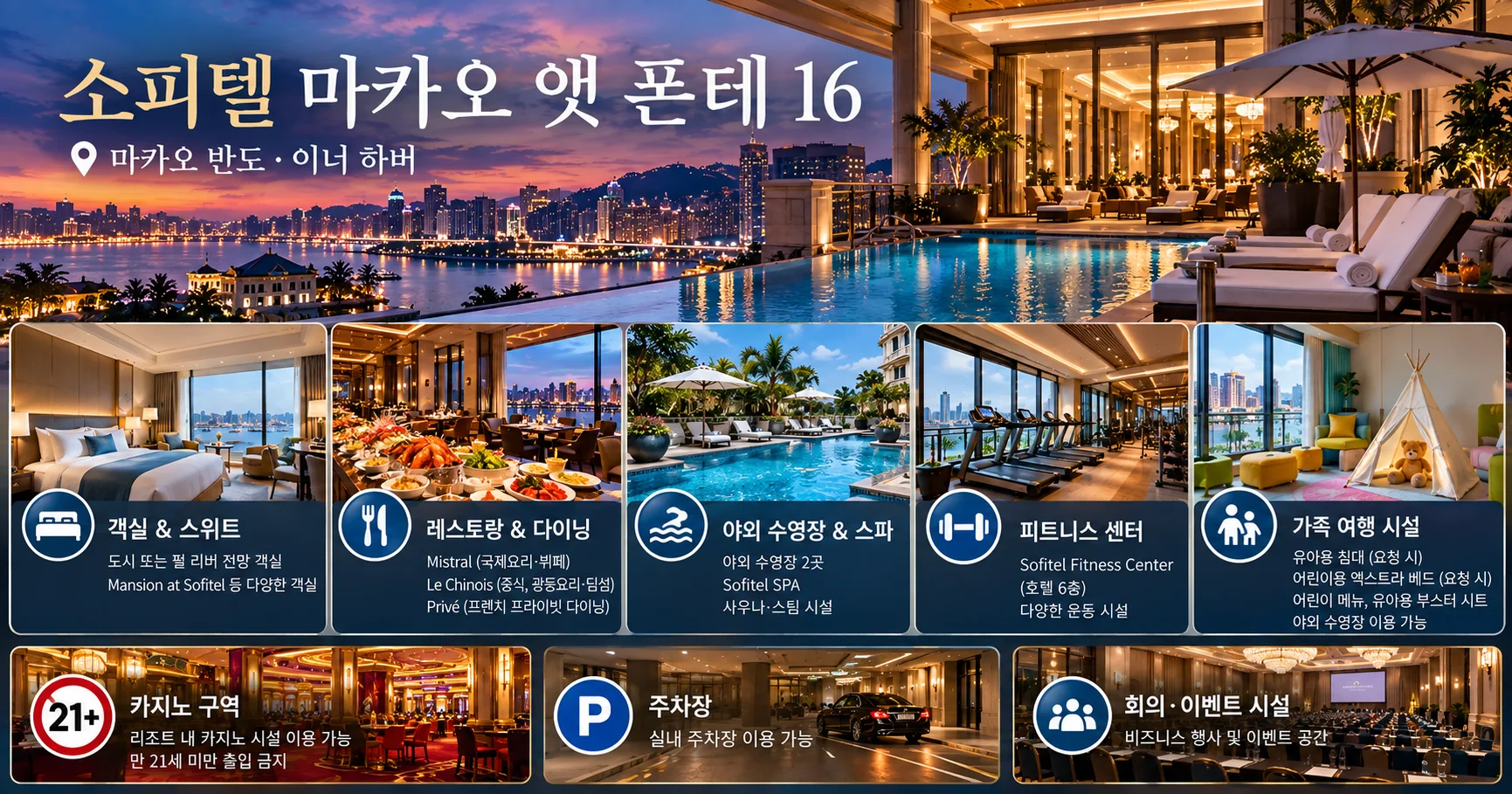 3-소피텔 마카오 앳 폰테 16 시설과 출입 확인사항