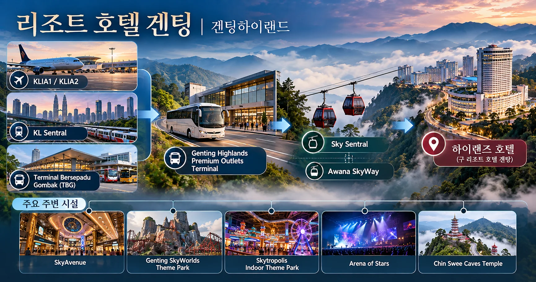 2-하이랜즈 호텔 겐팅하이랜드 위치와 이동 정보
