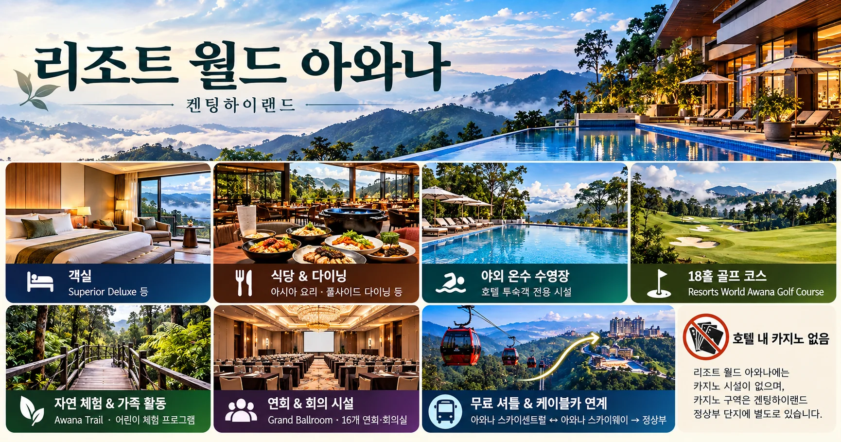 3-리조트 월드 아와나 시설과 출입 확인사항