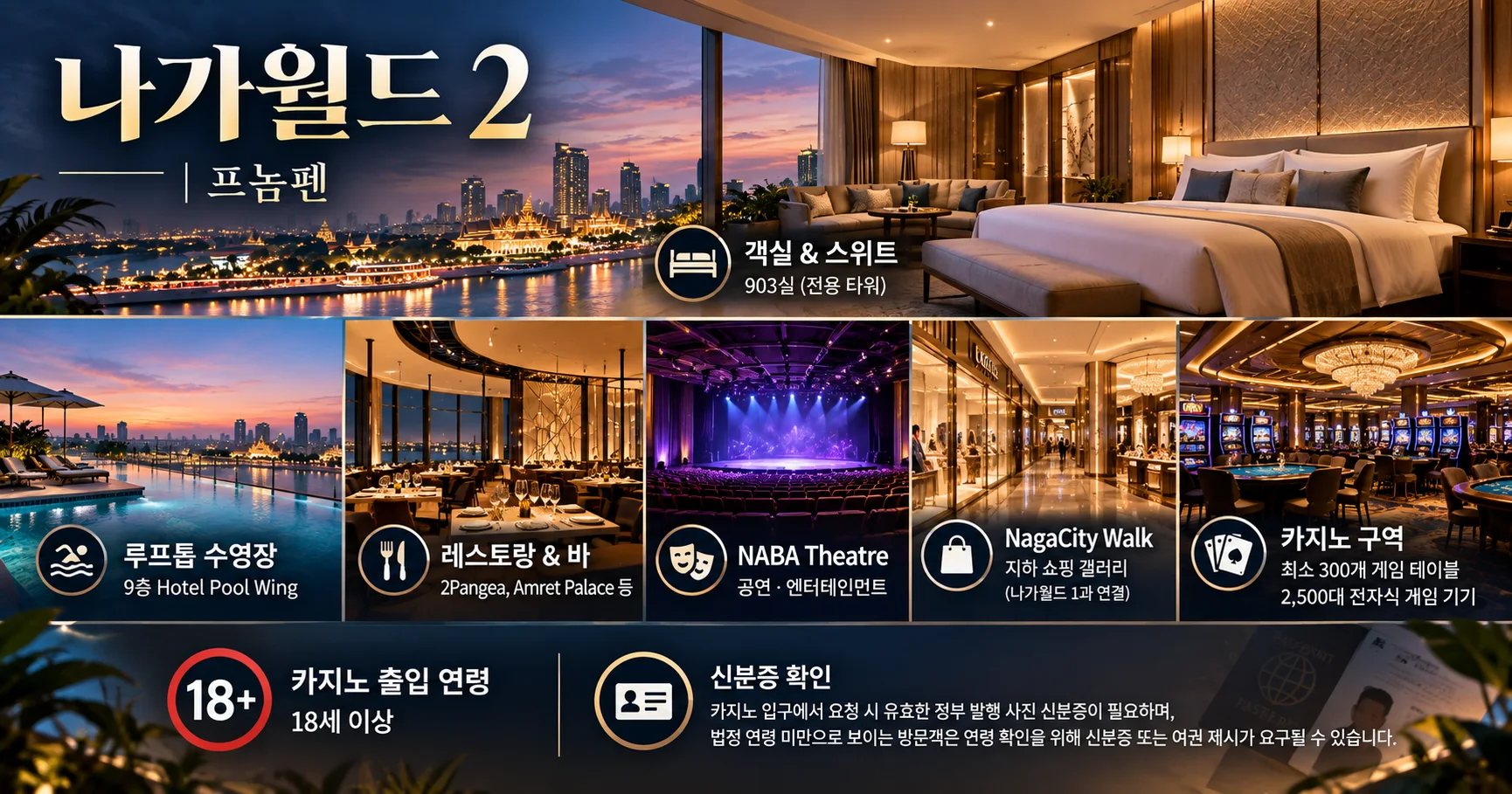 3-나가월드 2 시설과 출입 확인사항