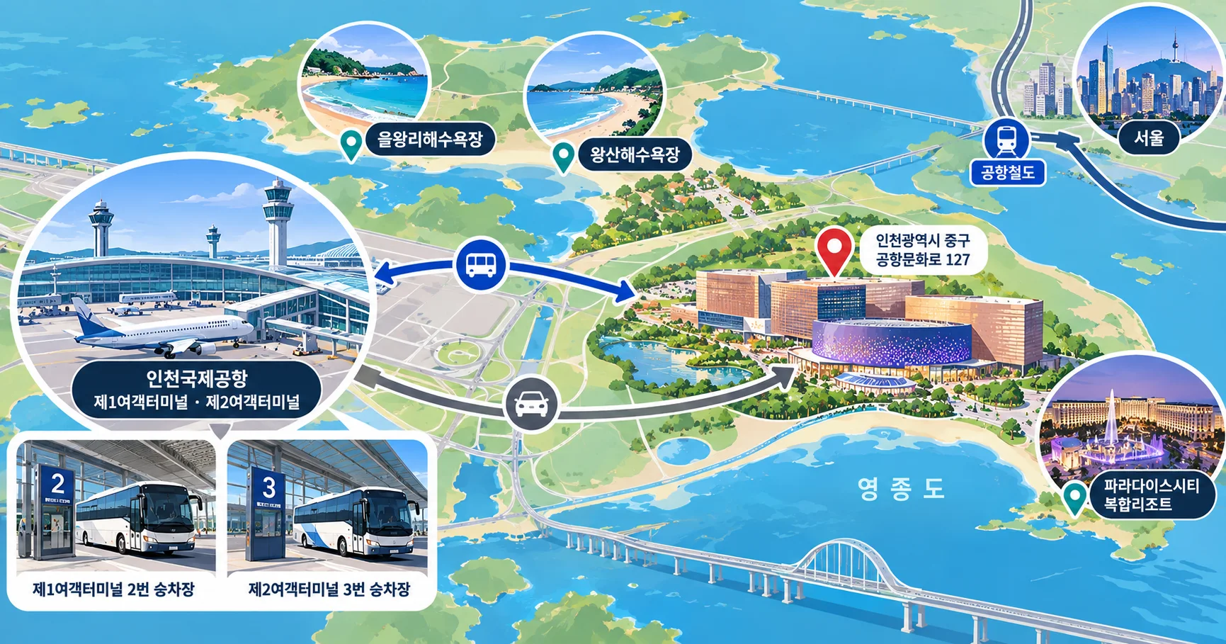 2-인스파이어 엔터테인먼트 리조트 위치와 이동 정보